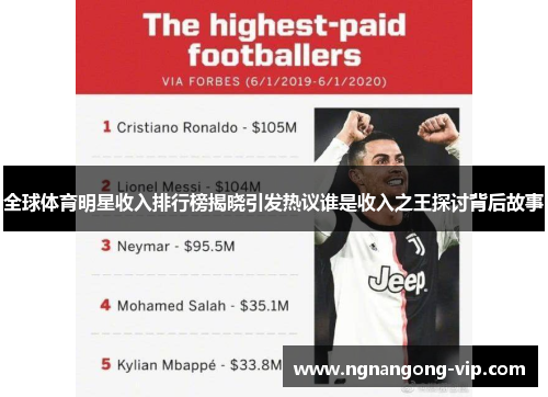 全球体育明星收入排行榜揭晓引发热议谁是收入之王探讨背后故事